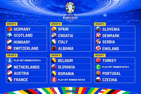 live draw espana|OFFICIAL Results .